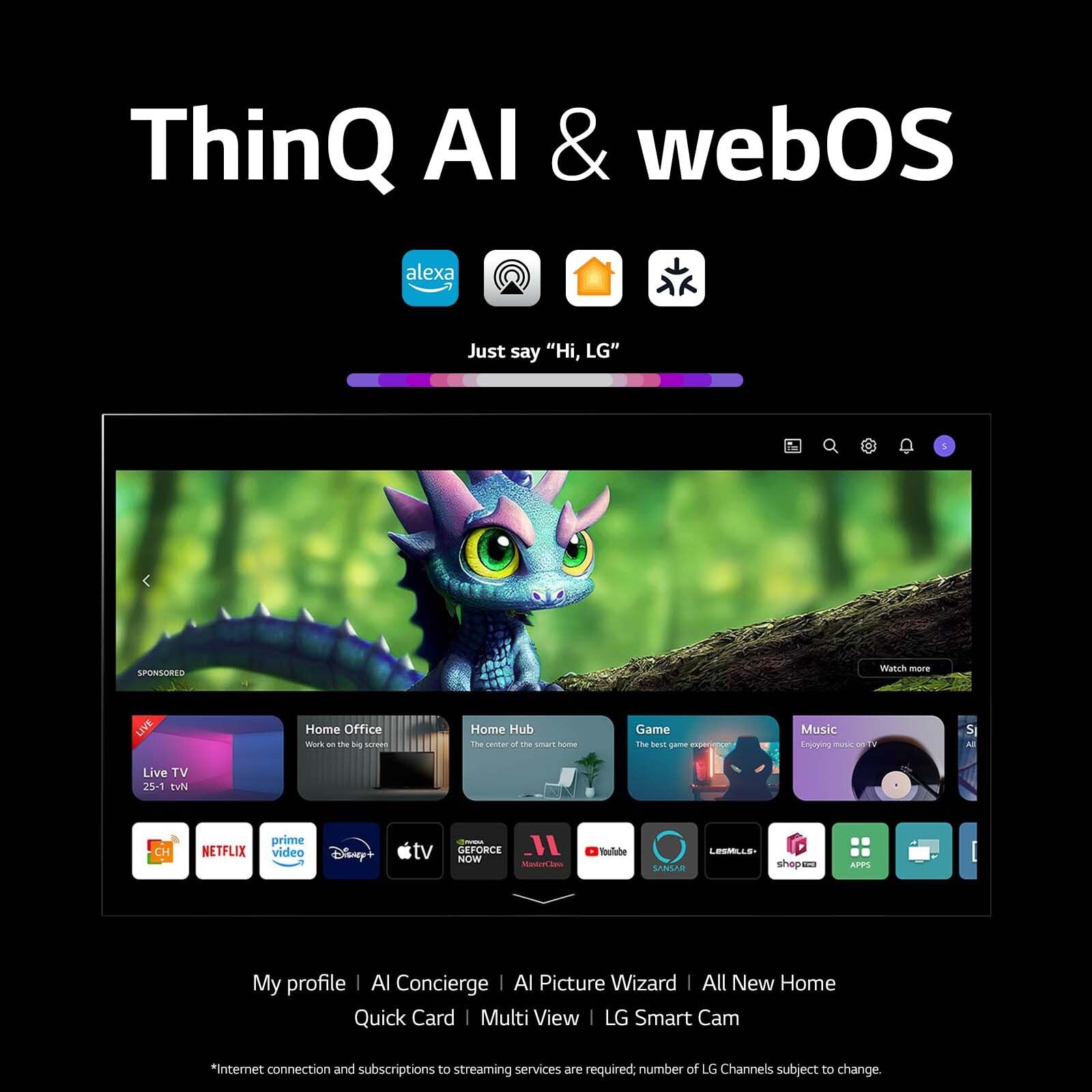 65'' Oled 2160P 120Hz 4K